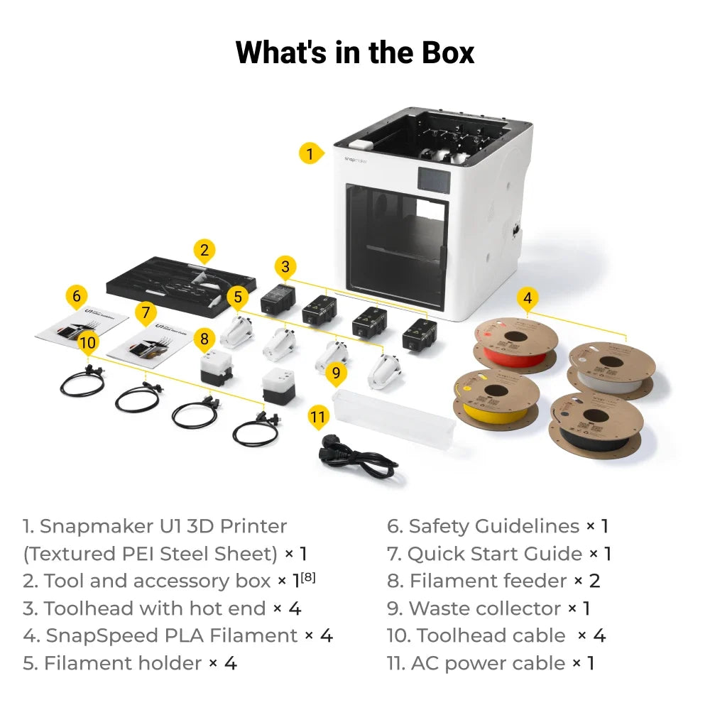 Snapmaker U1 what's in the box